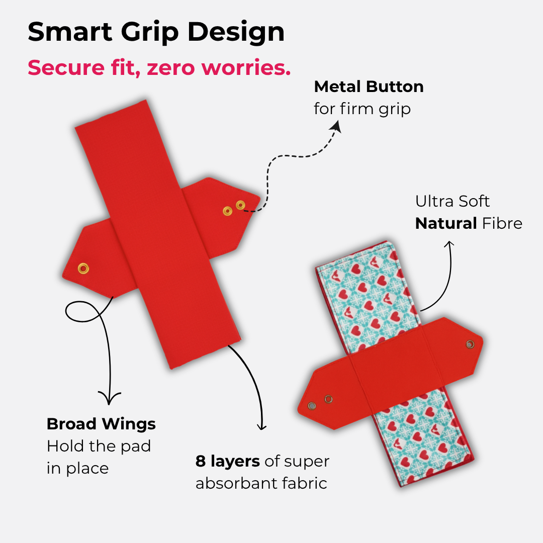 Dharwad Pads – Reusable Foldable Cloth Pads for Period Care