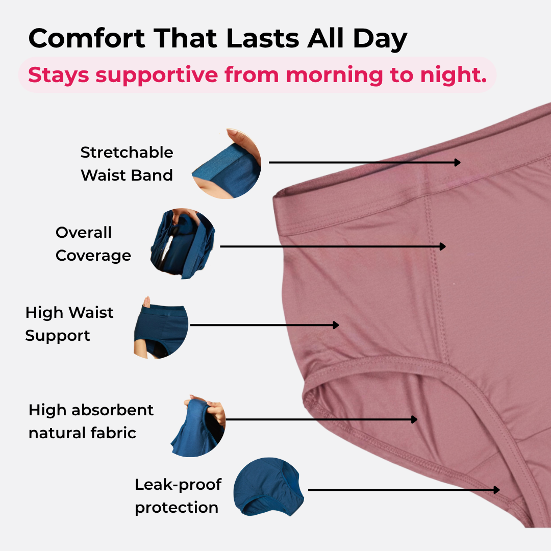 Stonesoup Period Panty – Leakproof Comfort for Up to 8 Hours | Soft | Stain Free | Rash Free