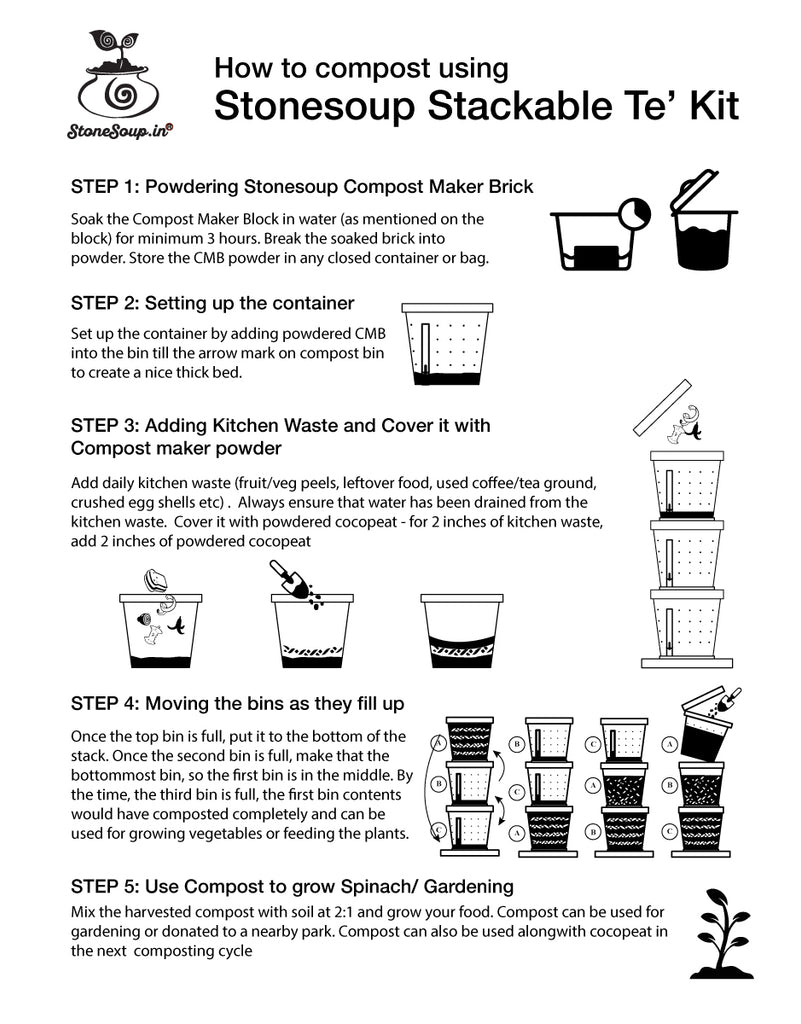 New Stonesoup Te Composter 20ltr