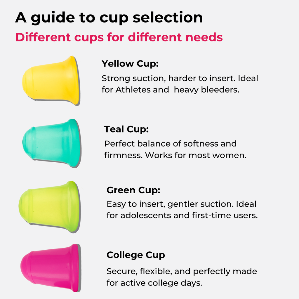 Teal/Blue Menstrual Cup (Medium) – Reusable Silicone Cup for Medium Flow