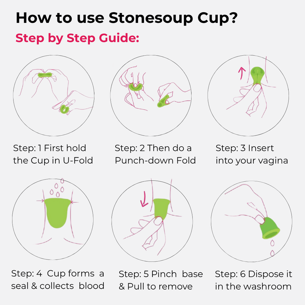 Yellow Menstrual Cup (Firm) – Reusable Silicone Cup for Heavy Flow