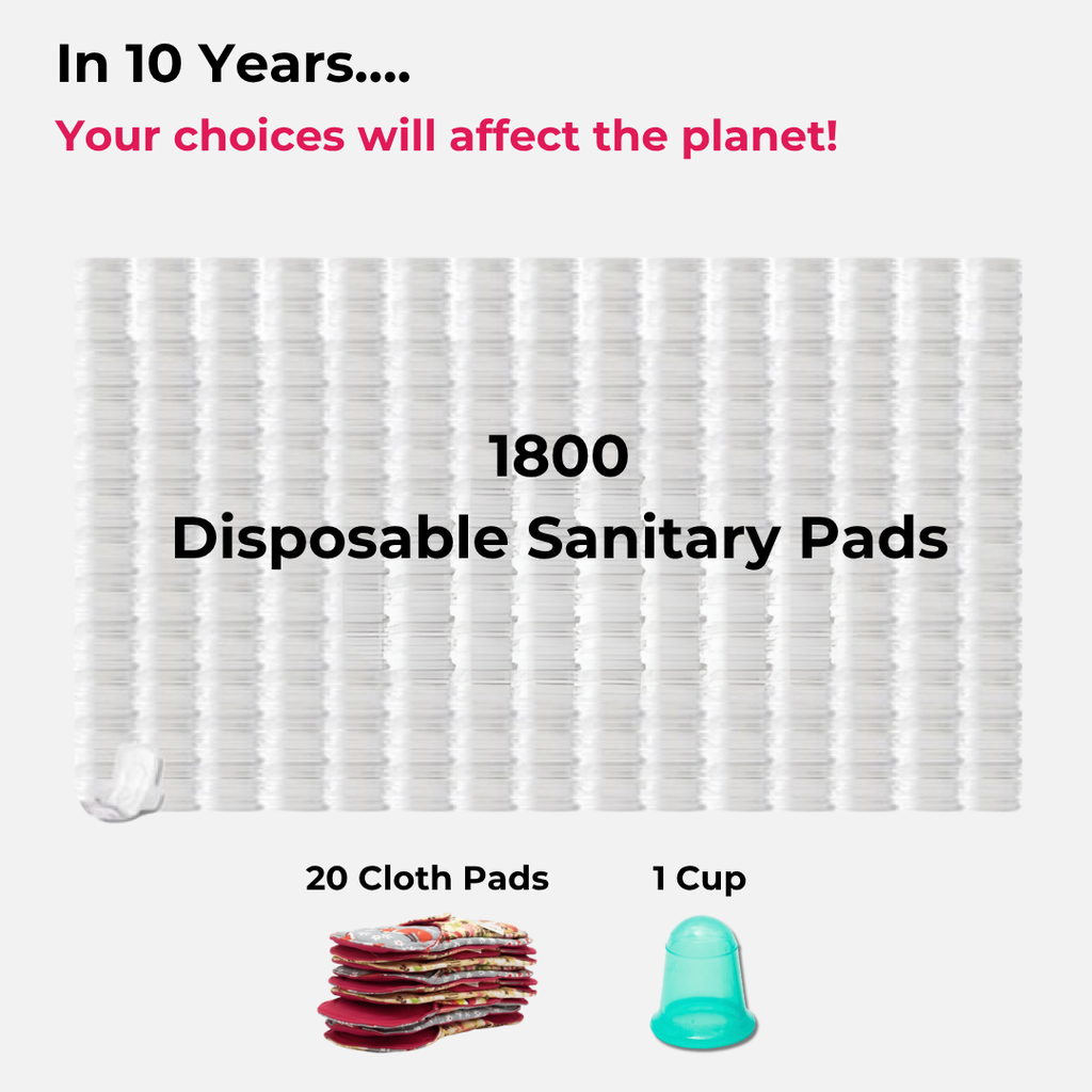 Reusable Cloth Panty Liners (Pack of 3) – Mandya Panty Liners