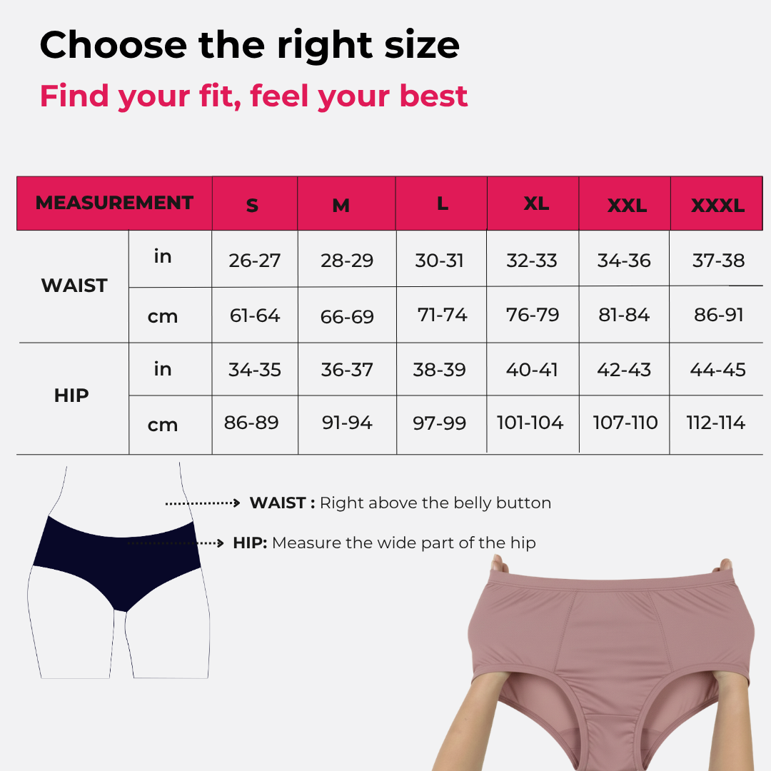 Stonesoup Period Panty – Leakproof Comfort for Up to 8 Hours | Soft | Stain Free | Rash Free