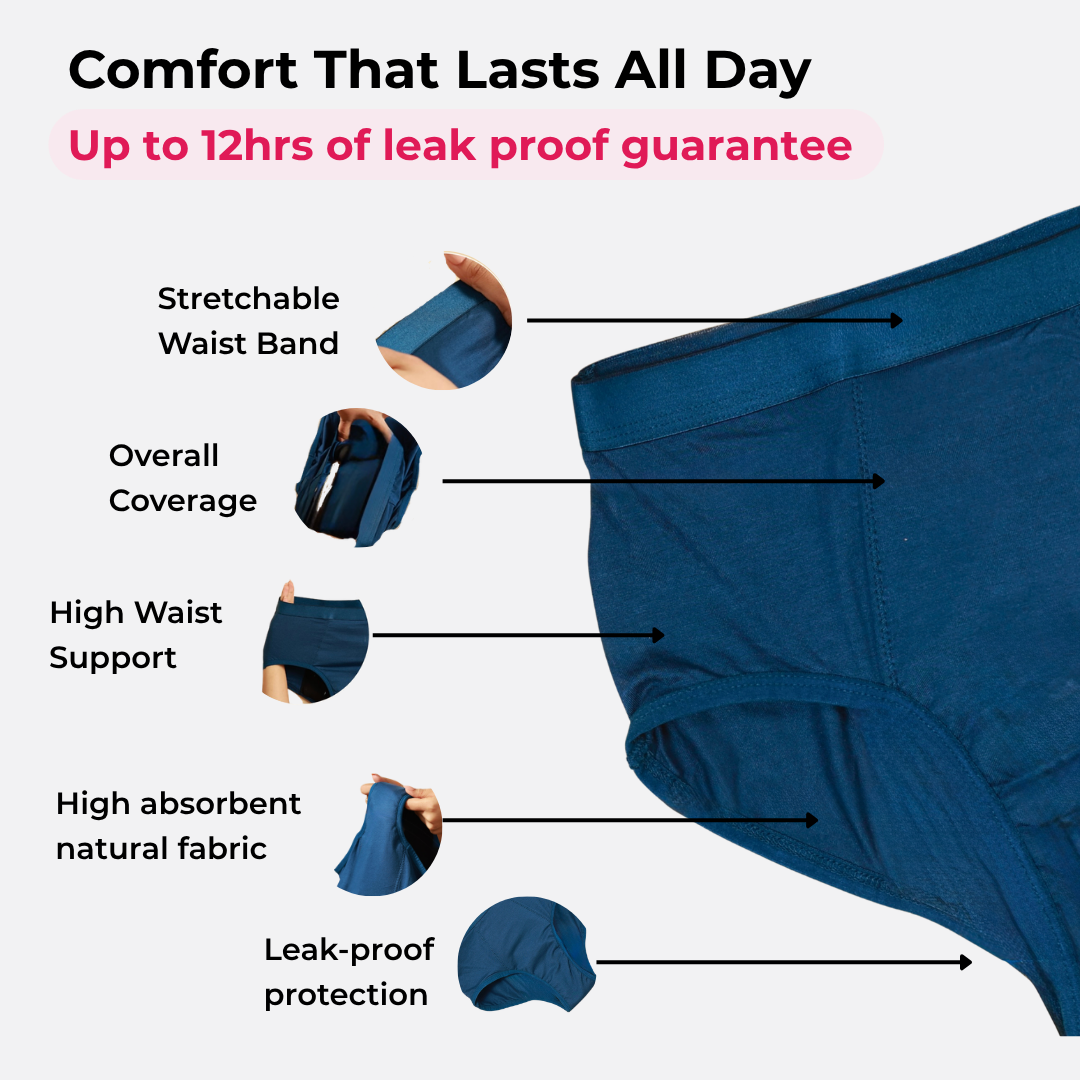 Stonesoup Period Panty – Leakproof Comfort for Up to 8 Hours | Soft | Stain Free | Rash Free