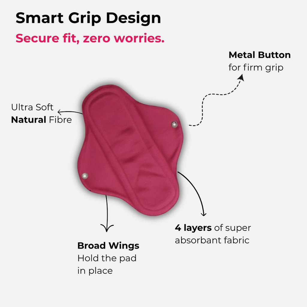 Reusable Cloth Panty Liners (Pack of 3) – Mandya Panty Liners