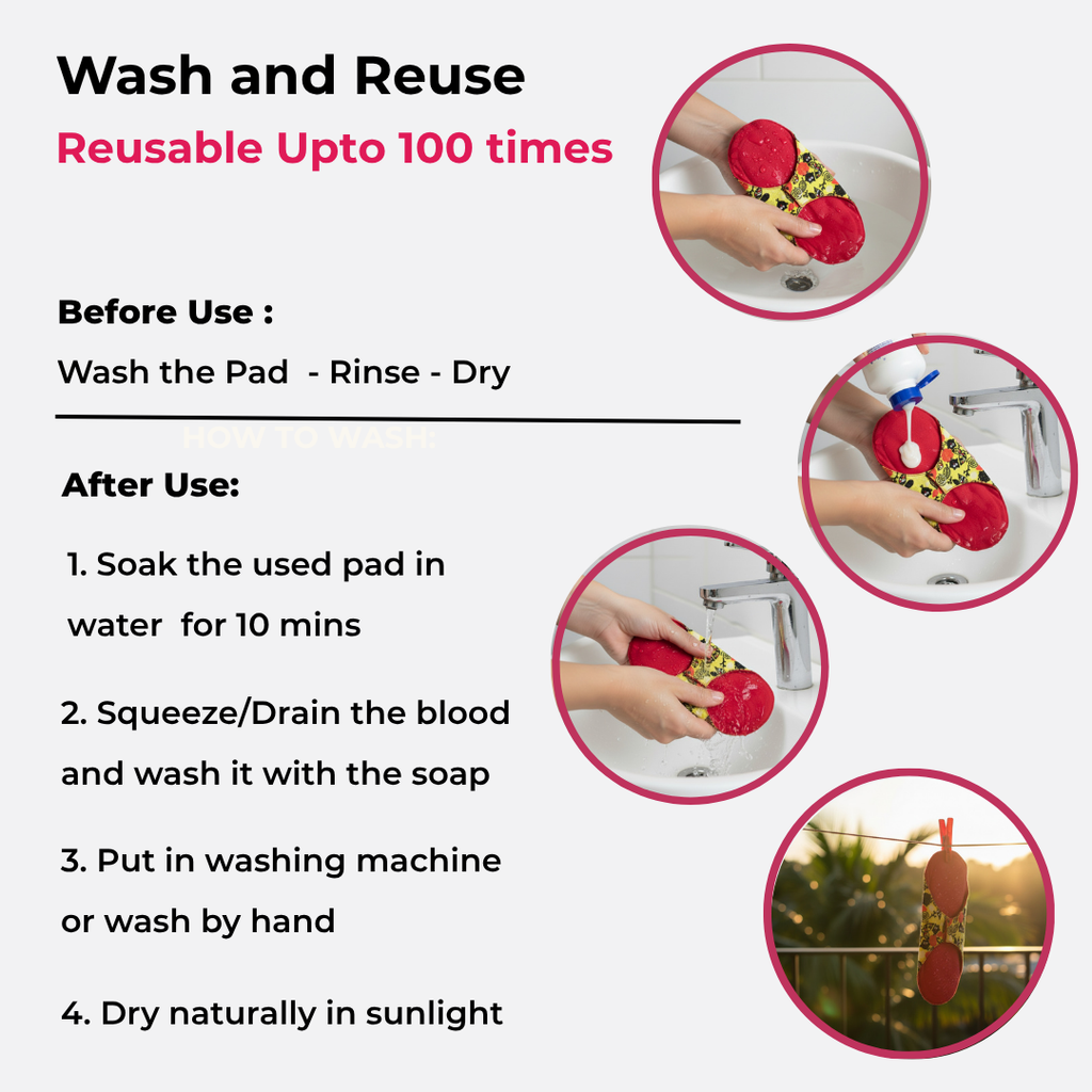 Reusable Cloth Panty Liners (Pack of 3) – Mandya Panty Liners