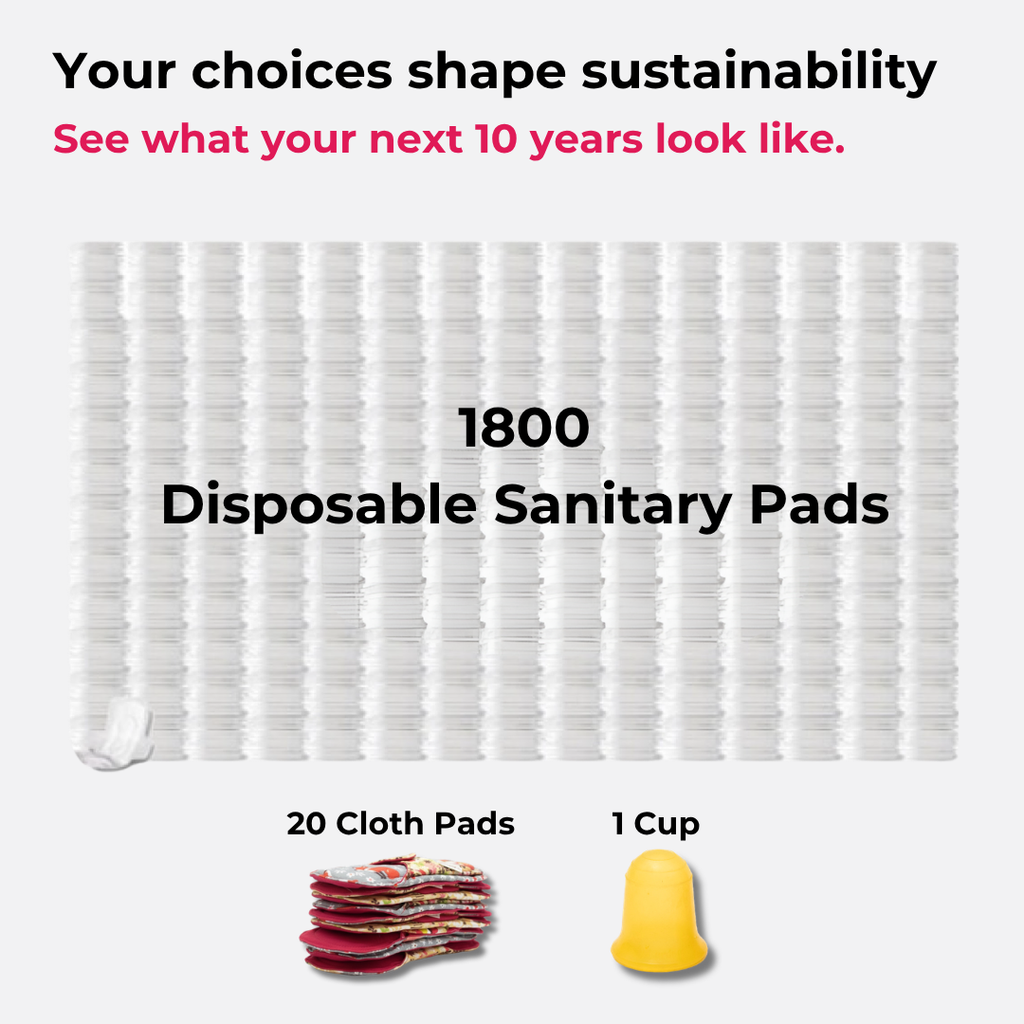 Yellow Menstrual Cup (Firm) – Reusable Silicone Cup for Heavy Flow