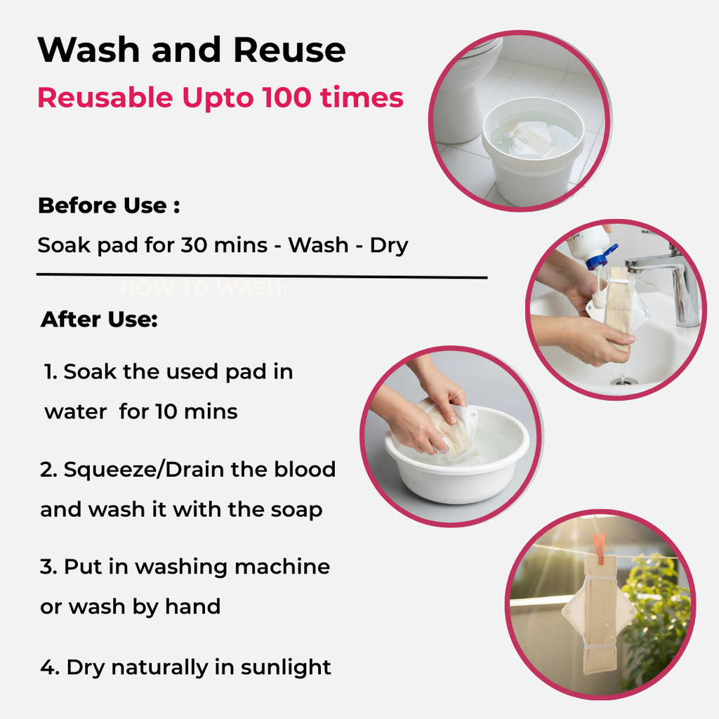 Stonesoup Petals - Ladli Cloth Pad Kit new