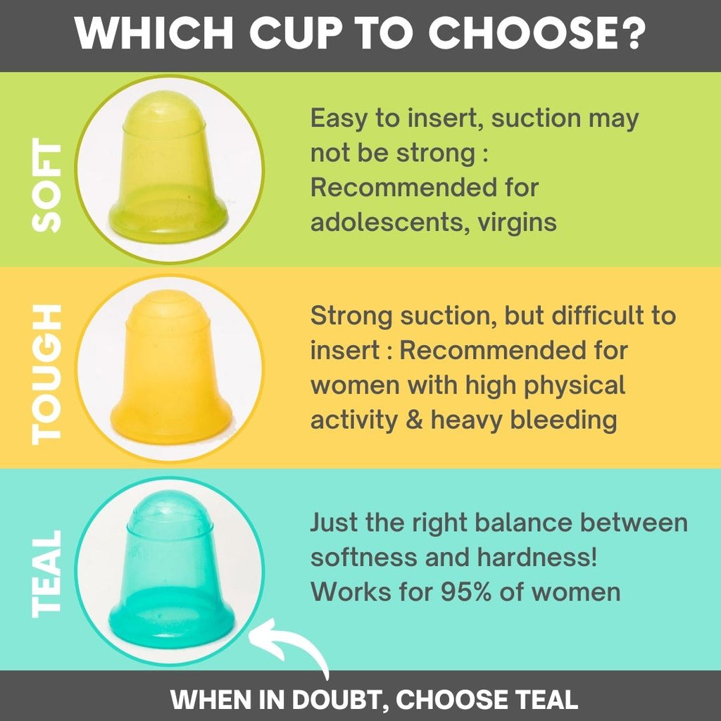 Stonesoup Menstrual Cup Mom and Daughter Combo- Blue and Green Cup